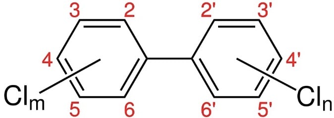 PCB