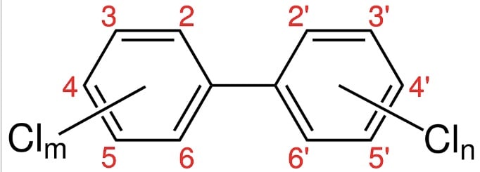 pcb screenshot